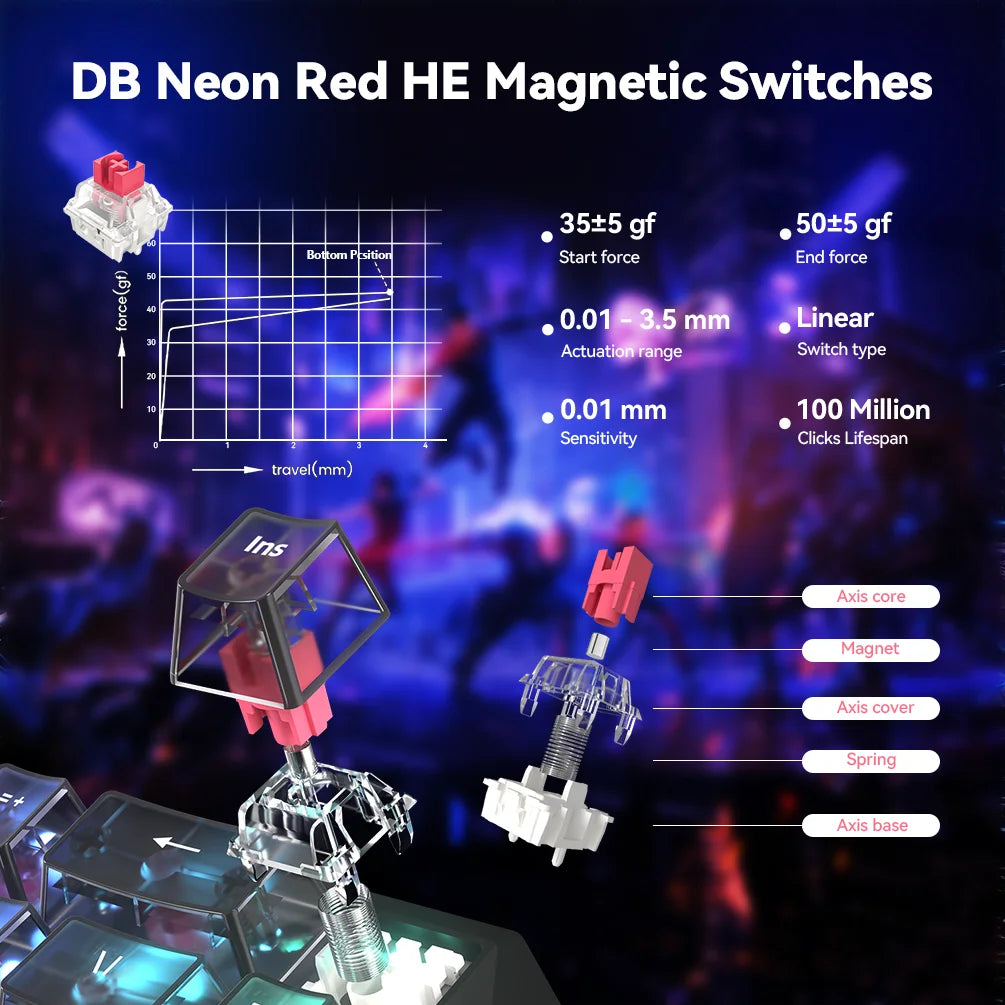DarkBeacon 65% HE Magnetic Gaming Keyboard Flux 68 Wired RGB Hot Swappable Gasket Mount Structure Keyboards for Laptop PC Gamer