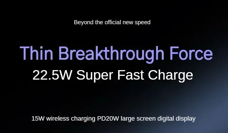 Magnetic Wireless Power Bank 20000mAh | PD Fast Charging Tidesmit Tidesmit