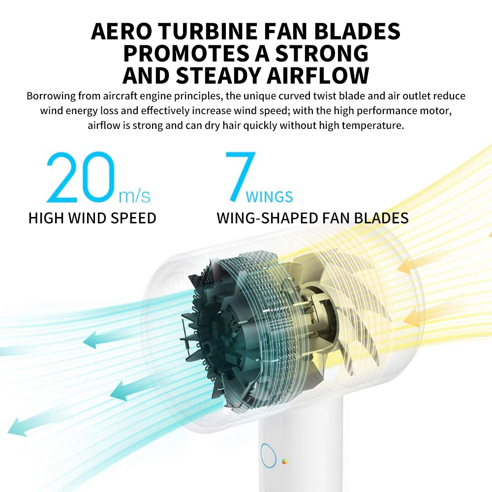 Xiaomi Mi Ionic Hair Dryer H300 with 7-wing turbine fan blades for powerful, fast-drying 20m/s airflow.