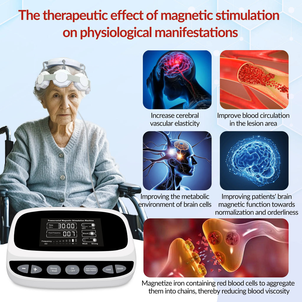 Transcranial Magnetic Stimulation Device for Anxiety Relief - Tidesmit Relaxation Treatment Tidesmit