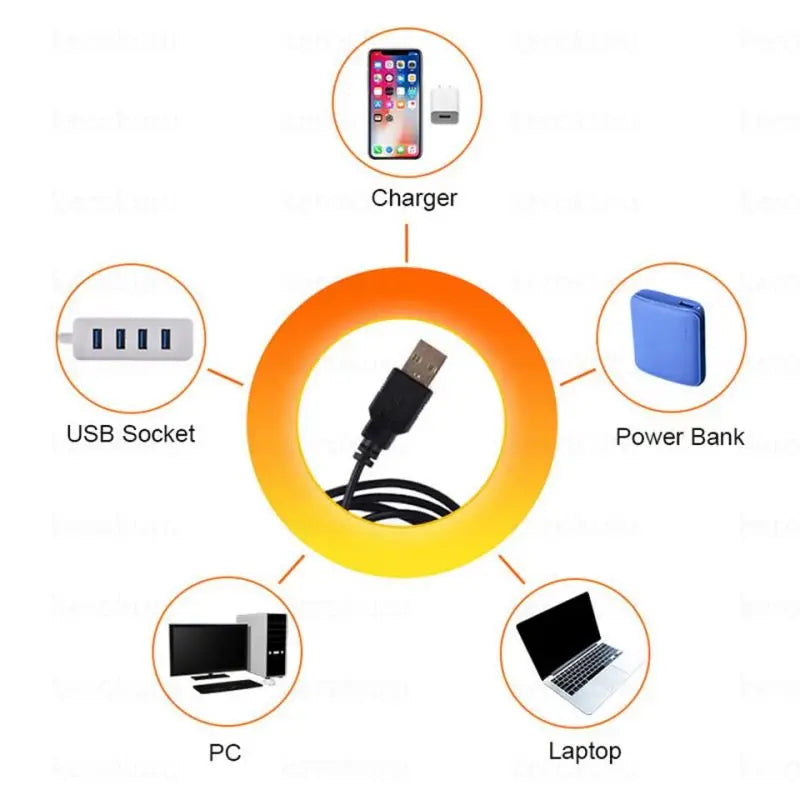 USB charging cable showing compatibility with wall chargers, power banks, laptops, PCs, and USB hubs.