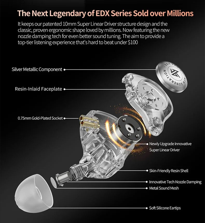 KZ EDX Pro In-Ear Monitors | HiFi Wired 3.5mm Earphones | Tidesmit Tidesmit