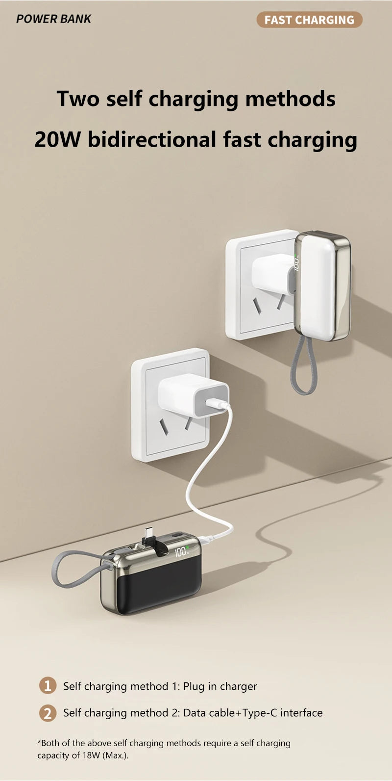 20000mAh Portable Charger with Built-in Cable - Fast Charging PD Tidesmit