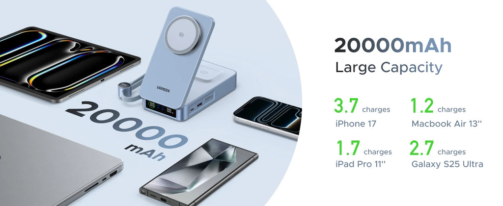 20000mAh Fast Charging Power Bank - 25W PD USB-C Laptop Charger Tidesmit
