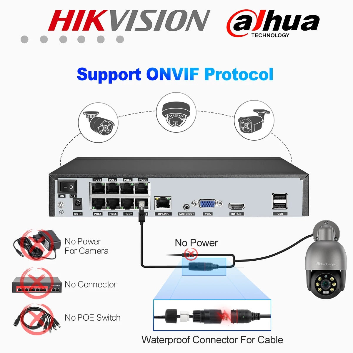 Techage UHD 4K 8MP 5MP Security POE Camera Smart AI Human Detect Outdoor Two-way Audio IP Camera CCTV Surveillance Color Night