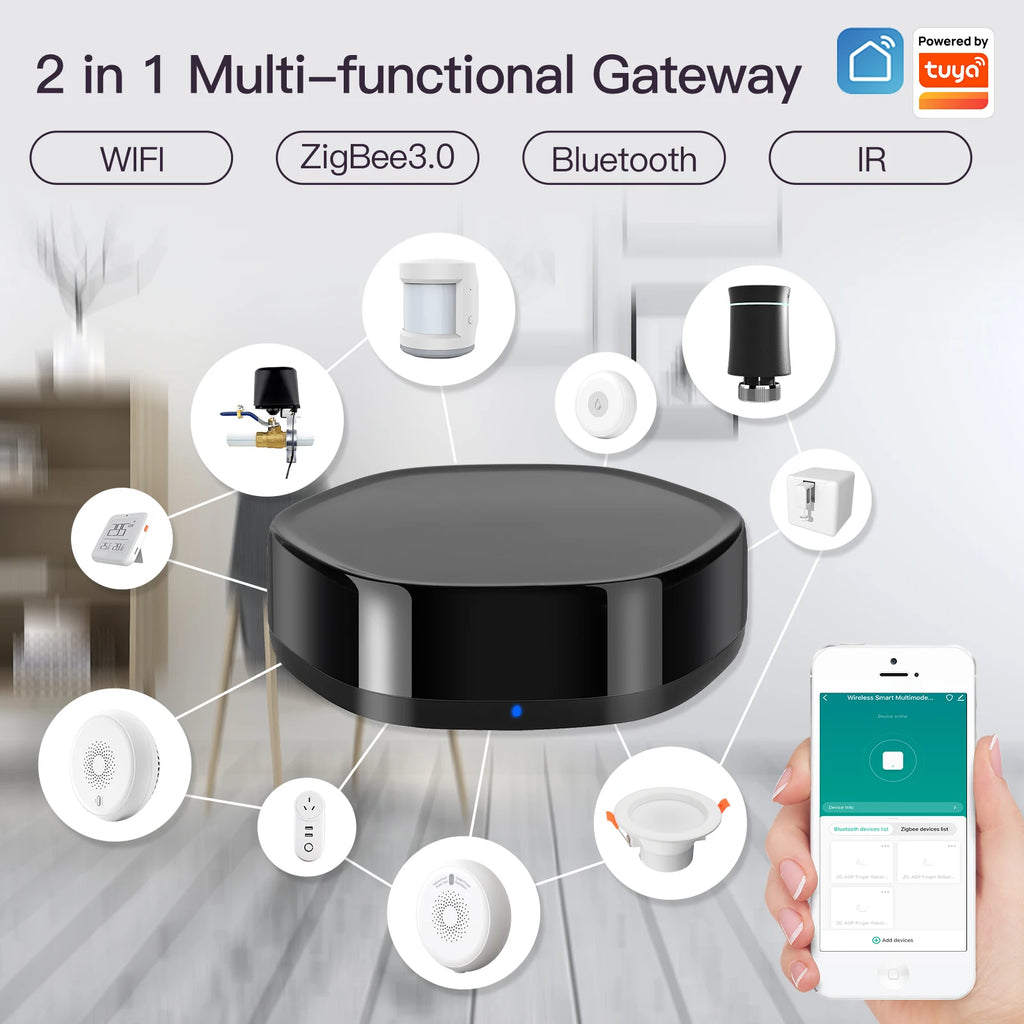 Smart ZigBee Gateway Hub IR Remote 2-in-1 for Alexa & Google Home Tidesmit