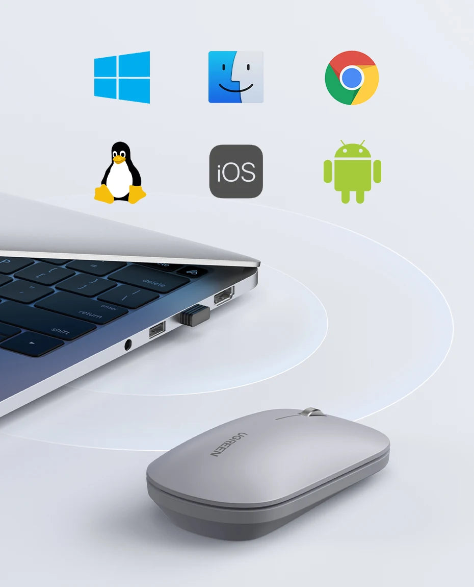 UGREEN Mouse Wireless Bluetooth 2.4G Silent Mice 4000 DPI Left Right Hand For MacBook Tablet Computer Laptop PC Wireless Mouse