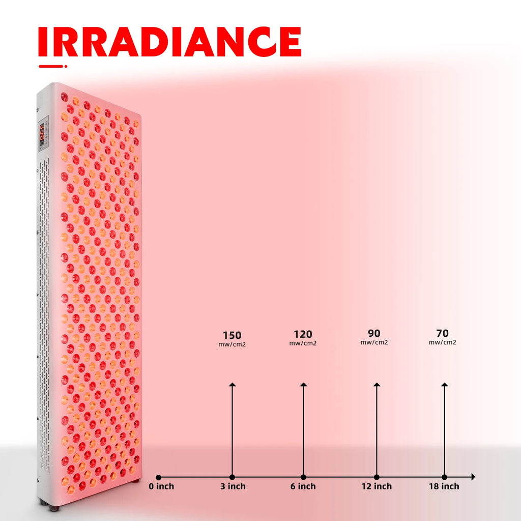 New 300W 500W 1000W 1500W Full Body Red Light Therapy Panel 630nm 660nm 810nm 850nm Infrared Therapy Lamp