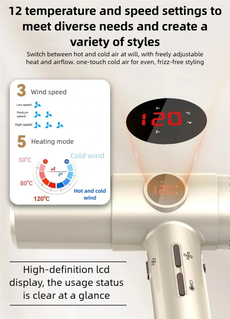 TINSOL high-speed beige hair dryer with digital LCD display showing 12 heat and speed settings for salon-quality drying.