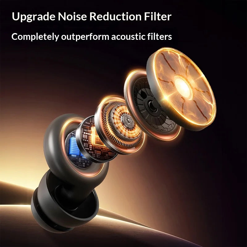 EarPlugs for Sleeping Noise Cancelling 50dB,Reusable Silicone Earplugs Strong sound insulation,Multiple sizes of ear caps,unisex