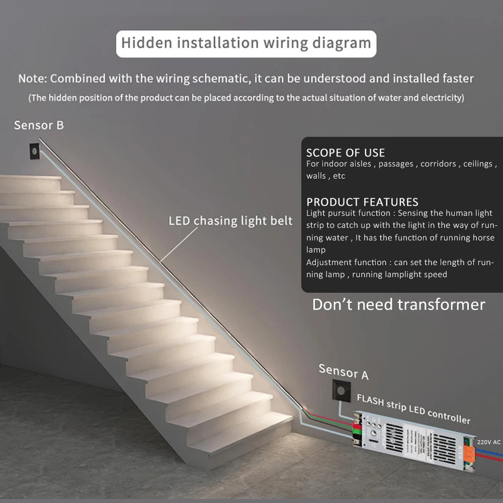 5M 10M 15M Sensor Motion Stairs LED Strip Light Kit 24V COB Water Flow Staircase Step Lighting for Interior Ladder Corridor Lamp