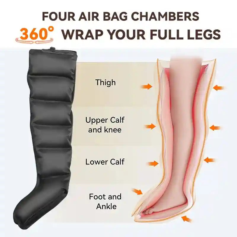 Leg Air Compression Massager - Deep Tissue Recovery Device Massage Roller Tidesmit