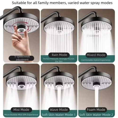 Adjustable ceiling shower head showing 5 spray modes and water outlet patterns