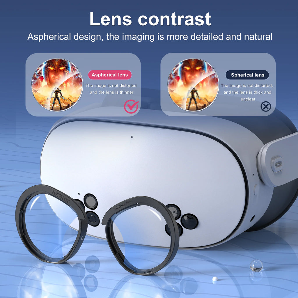 Meta Quest 3S Anti-Blue Light VR Lenses - Scratch Resistant Protection Tidesmit