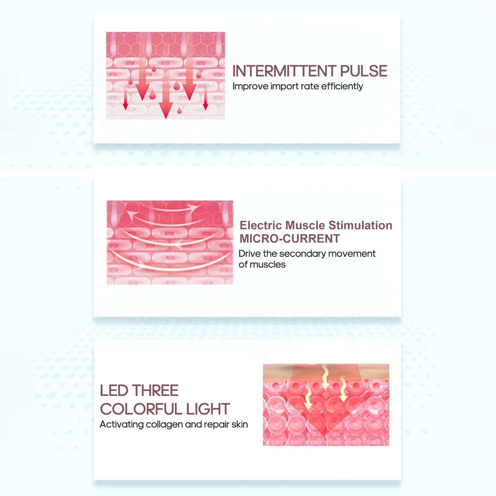 Beauty device showing intermittent pulse, EMS micro-current, and colorful LED light skin therapy diagrams.