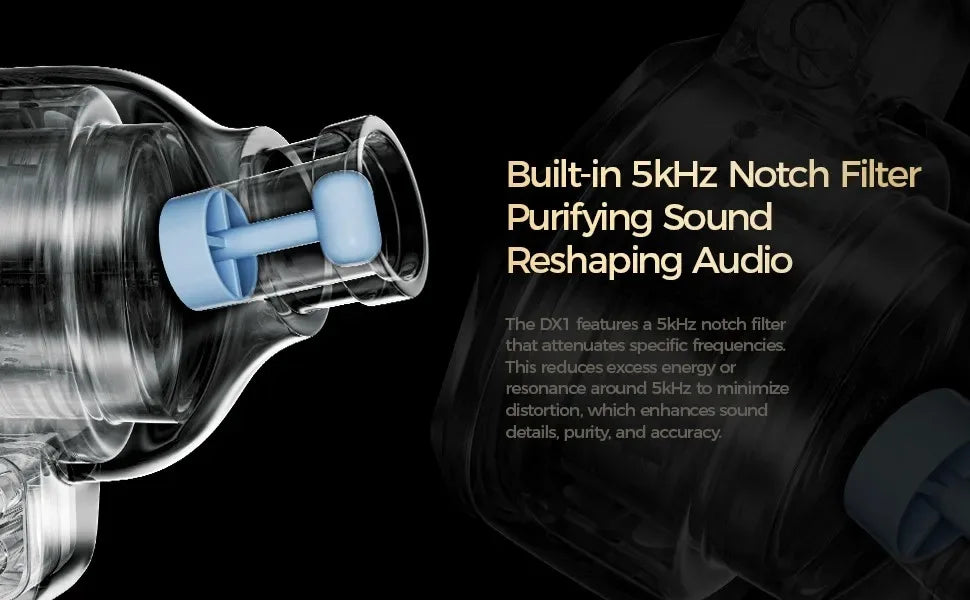 LETSHUOER DX1 11mm Dynamic Driver HiFi In-Ear Monitors by Tidesmit Tidesmit