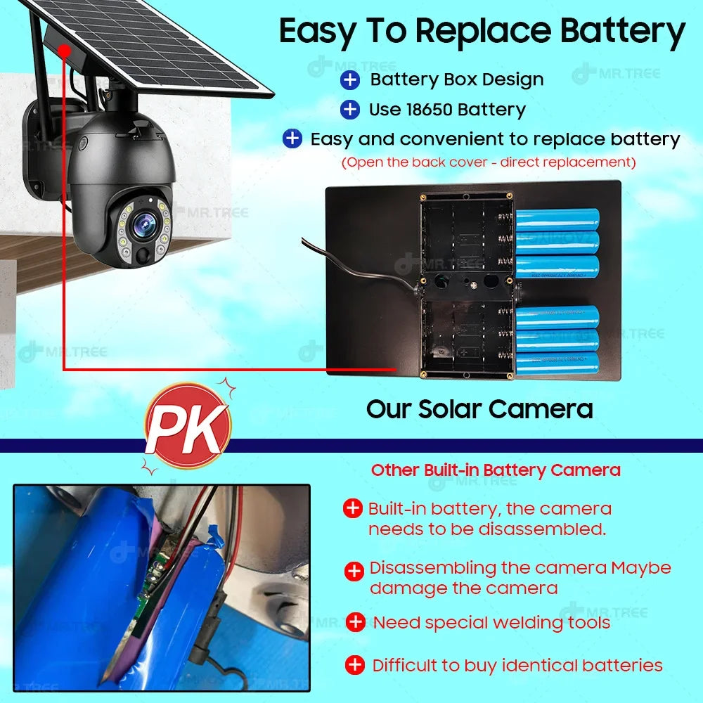 50X Optical Zoom Solar Camera Replaceable Battery 4G SIM/Wifi Home Outdoor Security PTZ Motion Detection/Track Surveillance Cam