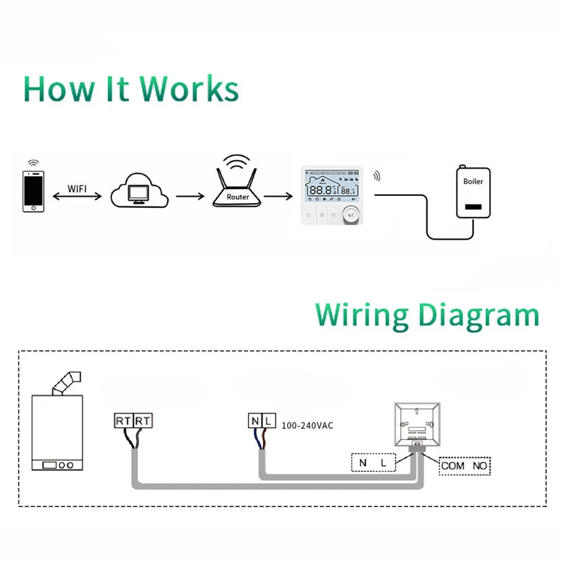Tuya Smart Home Wifi Heating Thermostat Wireless Automatic Thermostat Wifi Thermostat Temperature Controller Alexa Google Home