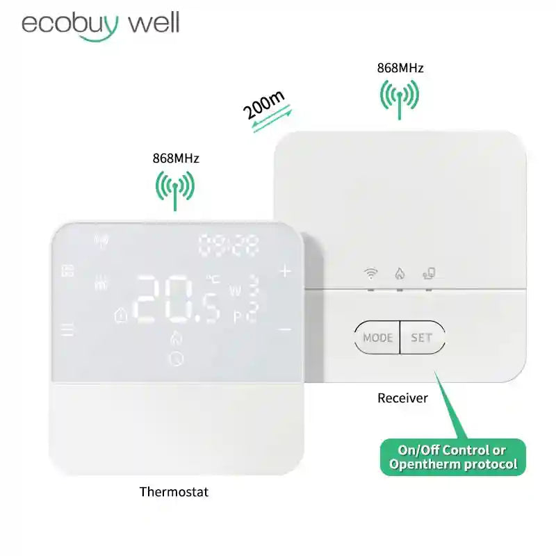 Wireless OpenTherm Smart Thermostat - App-Controlled Room Controller AT511-OT(White) Tidesmit