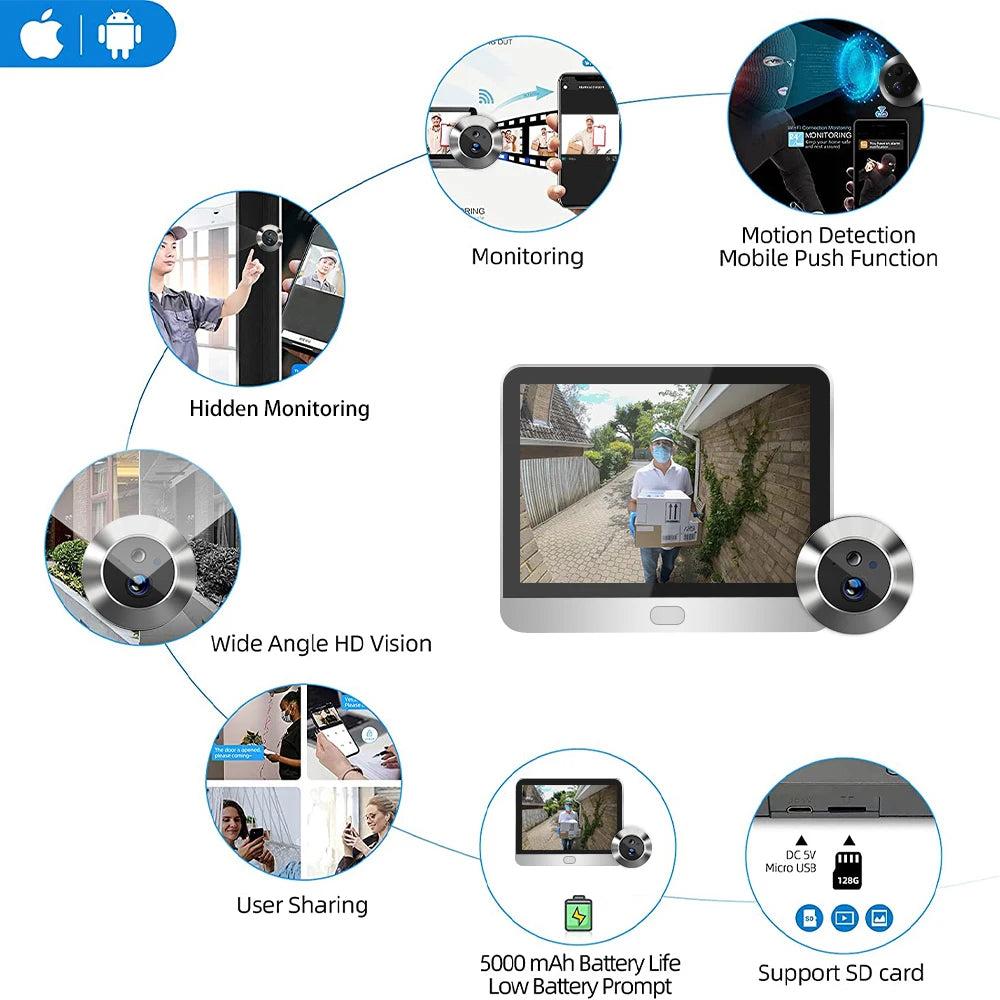 Tuya Smart 3MP WiFi Peephole Video Door Camera Security One-way Audio Night Vision 4.3' HD Video Door Camera