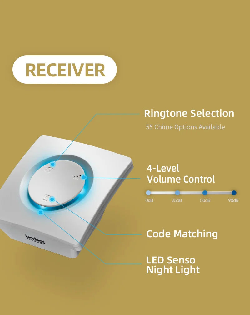 VERYHOME Wireless Doorbell with Large Button, 500ft Range, IP44 Waterproof, LED Night Light, Loud Chime, New Chip, Home Security