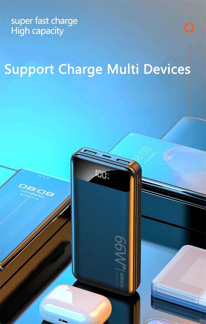 Tidesmit 66W Fast Charging Power Bank 30000mAh Portable Charger Tidesmit
