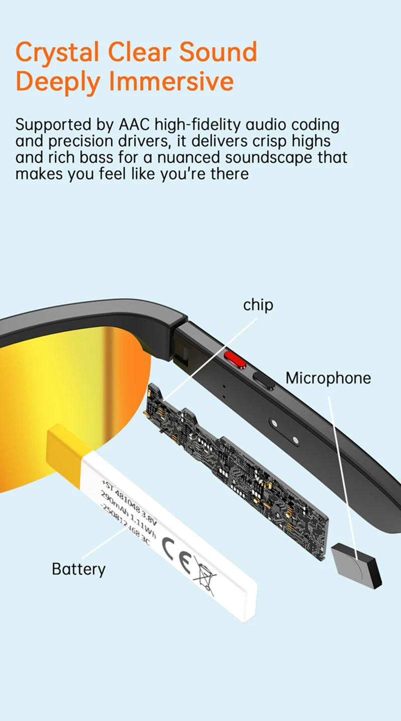 Smart Audio Sunglasses with HD Camera and Bluetooth Translation Tidesmit