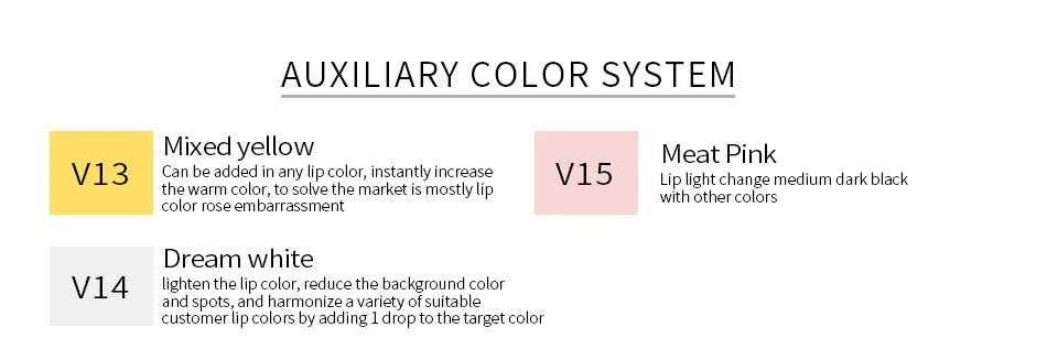 Permanent Makeup Lip Pigments 3ml for Professional Microblading PMU Devices Permanent Makeup Machines Tidesmit