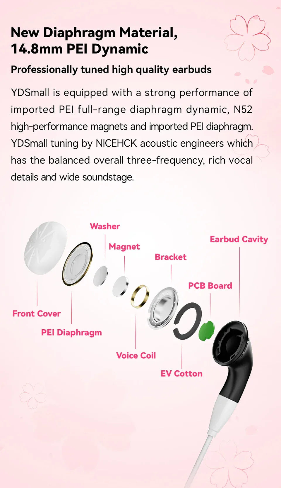 14.8mm Dynamic Driver Wired HiFi In-Ear Monitors by Tidesmit Tidesmit