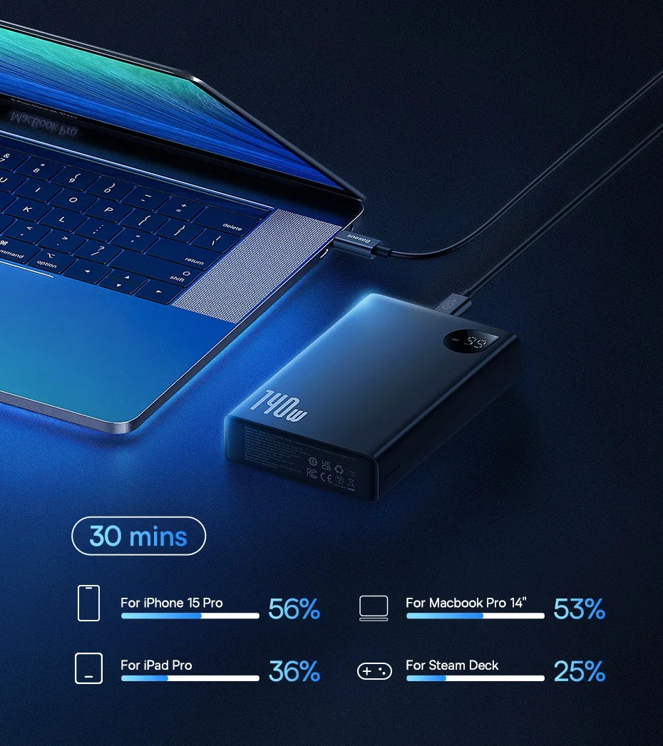 Tidesmit 140W Fast Charging Power Bank - 24000mAh High Capacity Battery Tidesmit