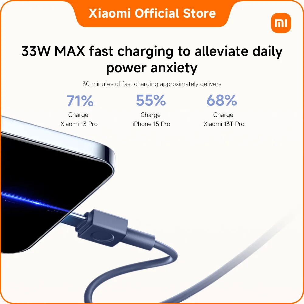 20000mAh Fast Charging Power Bank with Built-in Cable - Blue Tidesmit
