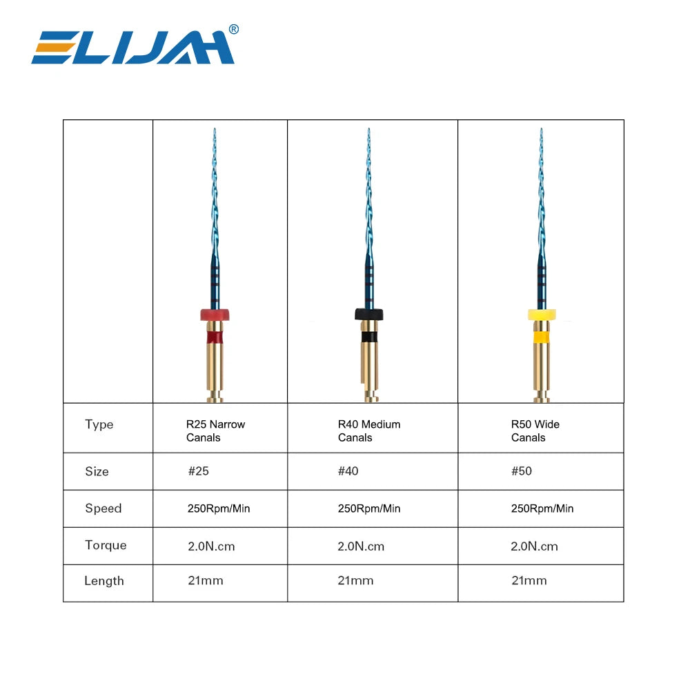SYJH blue NiTi endodontic reciprocating files (R25, R40, R50) for root canal treatment with color-coded stoppers.