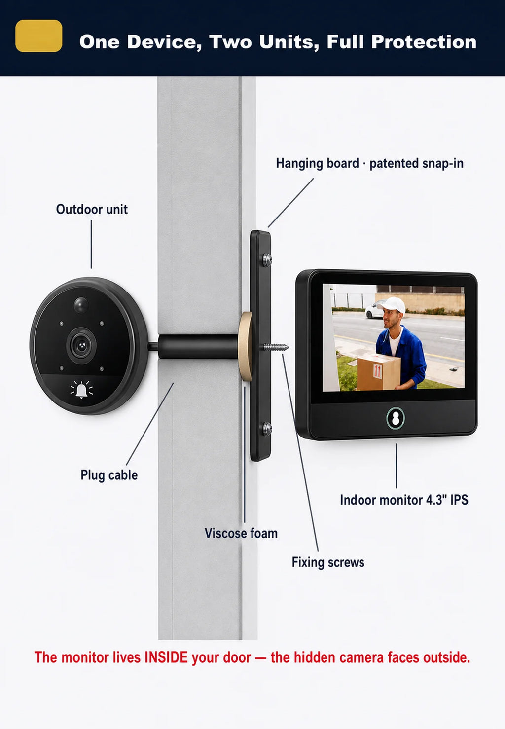 Danmini 4.3inch IR-CUT SmartLife Door Peephole Camera WiFi Tuya 2K 3MP 120° Doorbell Night Vision Digital Door Video Eye