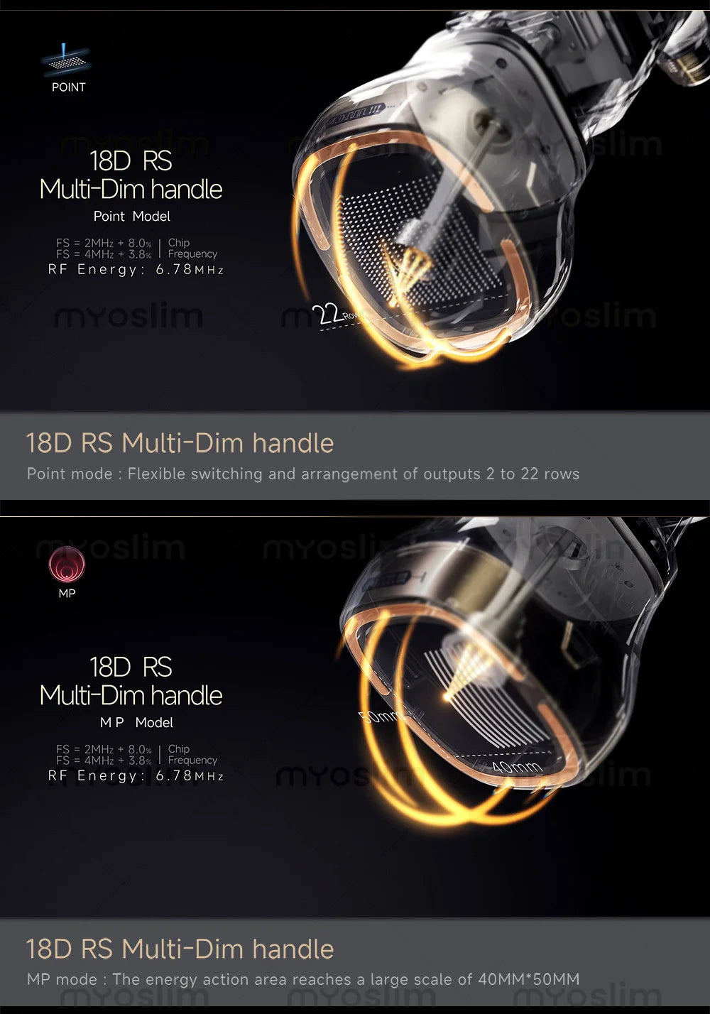 22D MAX HIFU beauty device handle with Multi-Dim technology for professional facial tightening and fat reduction.