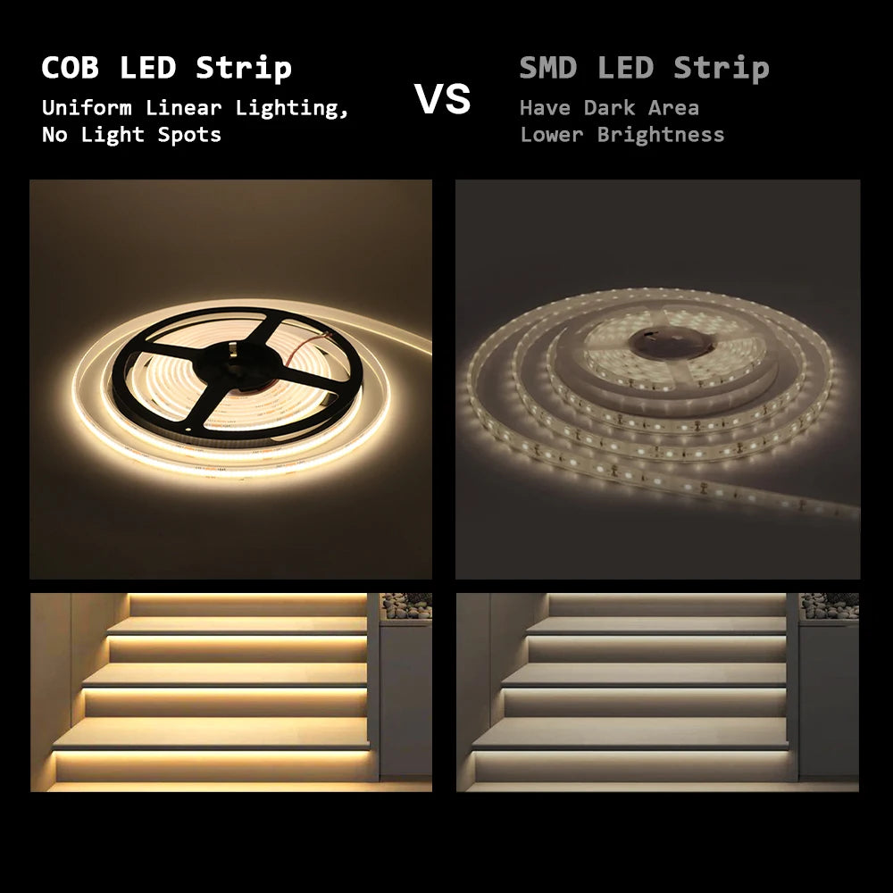 12V 24V IP68 Waterproof COB LED Strip Light 5m 10m 15m 20m 0.5m Flexible Tape IP30 320 LEDs High Density Bright Liner Lighting