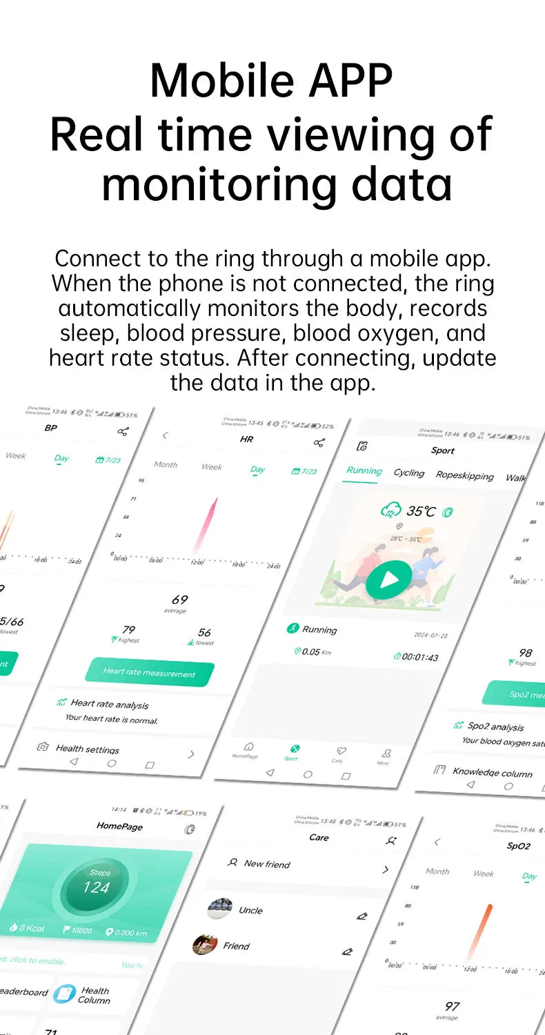 Tidesmit Smart Health Ring - Biometric Fitness Tracker with Sleep Monitor Tidesmit