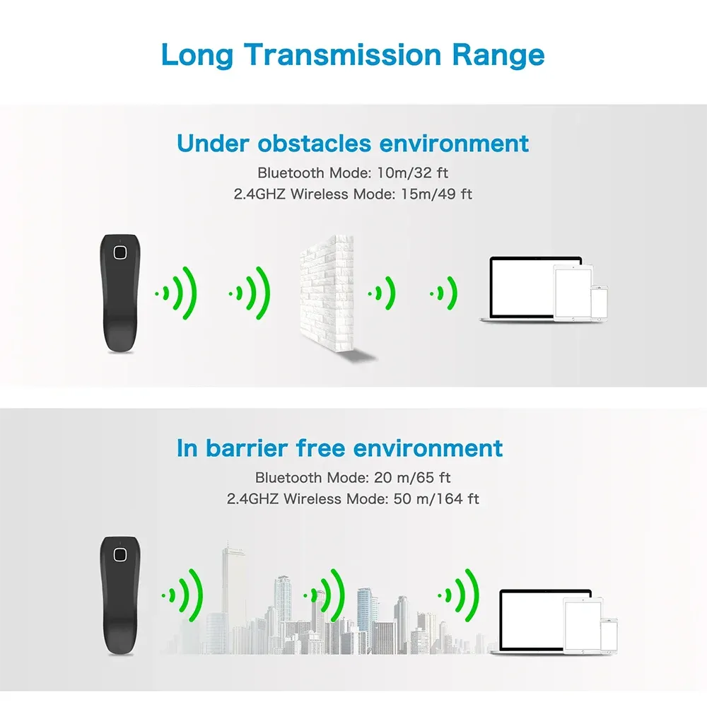 Wireless barcode scanner showing long transmission range with signal icons
