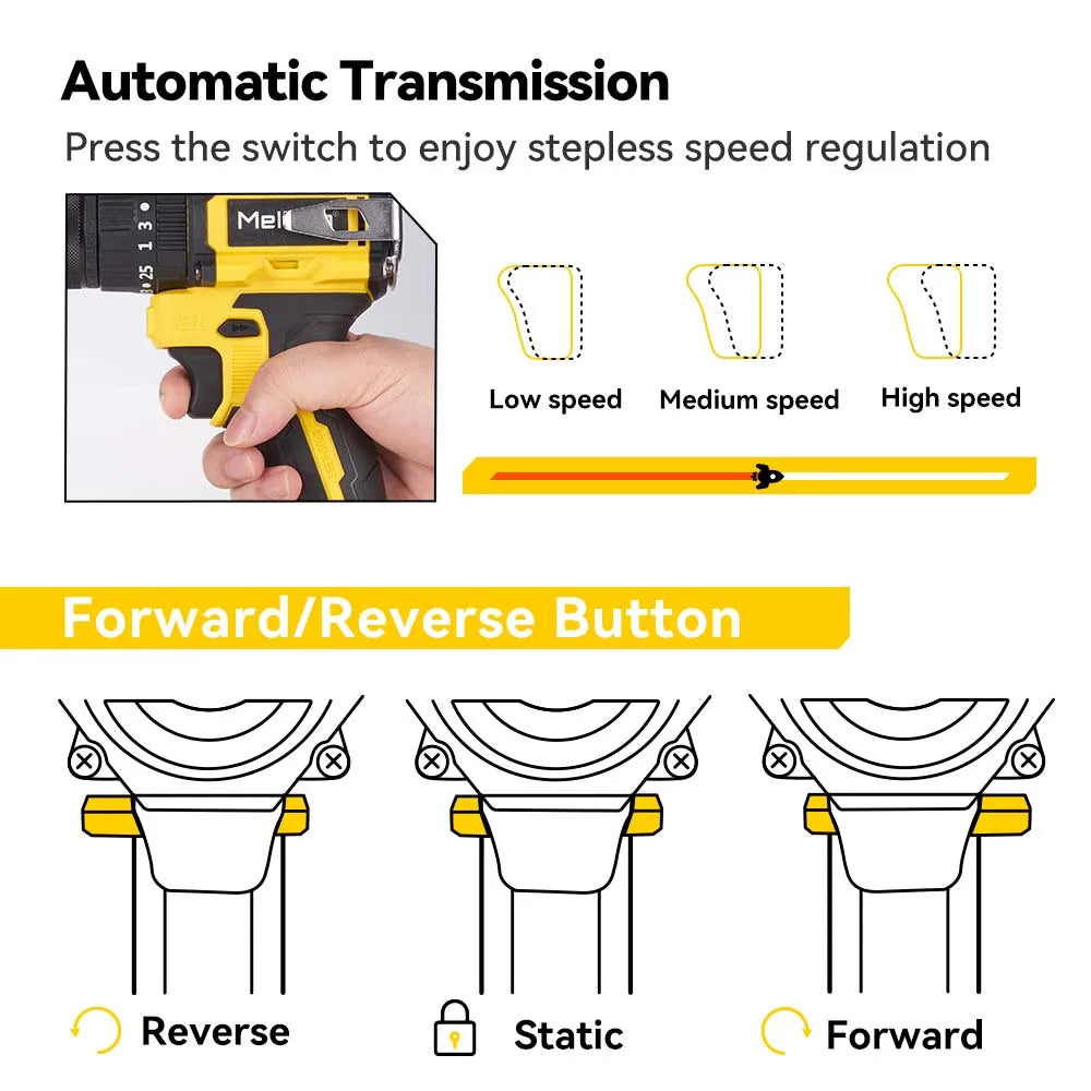 MELLWIN 480N.M Brushless Electric Impact Drill 3IN1 Handheld Electric Flat Drill Screwdriver For Makita 18V Battery Pin