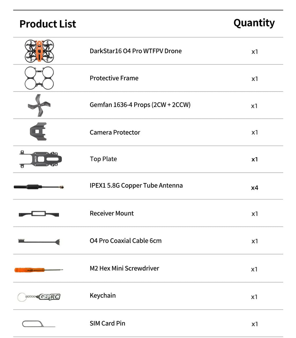 GEPRC DarkStar16 1.6 Inch FPV Drone | O4 Pro & ELRS Options Tidesmit