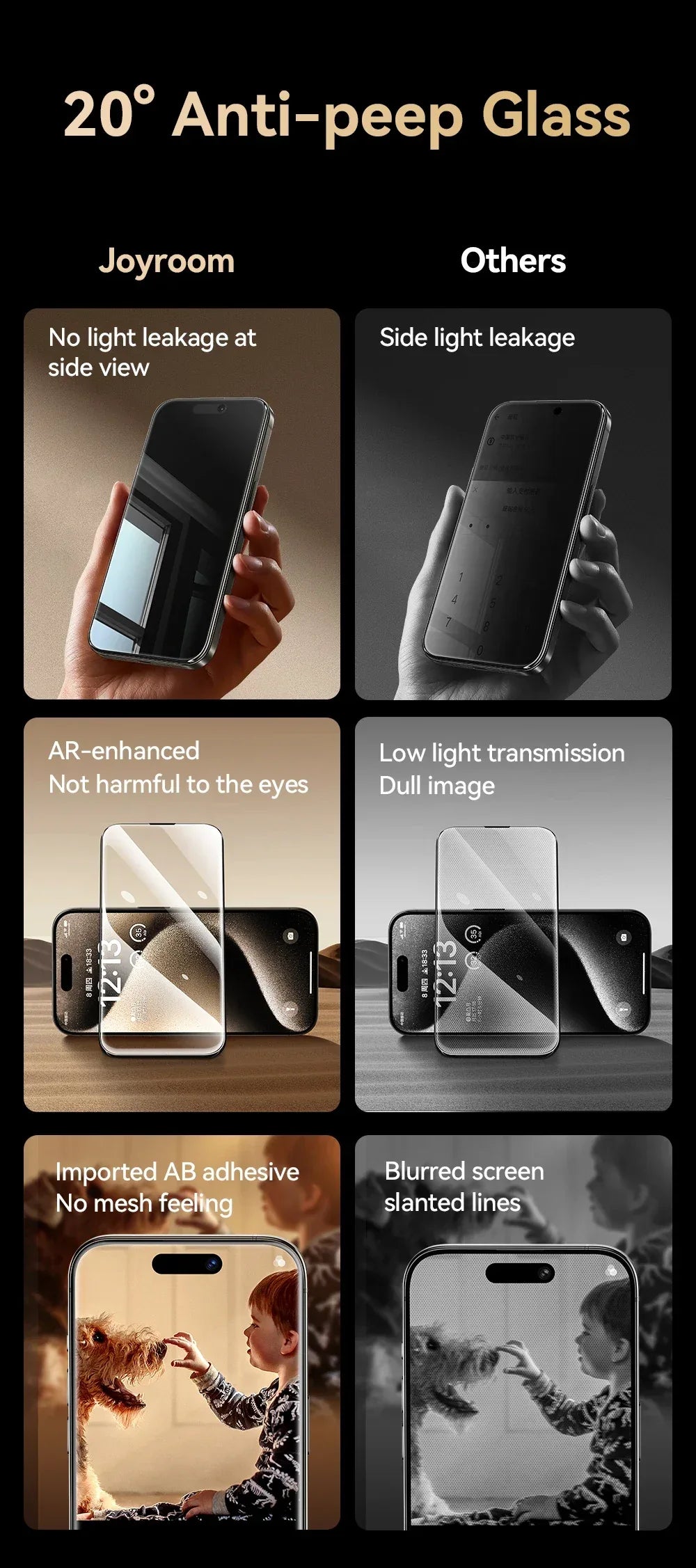 Privacy Screen Protector for iPhone 17 Pro Max - 9H Tempered Anti-Spy Glass Tidesmit