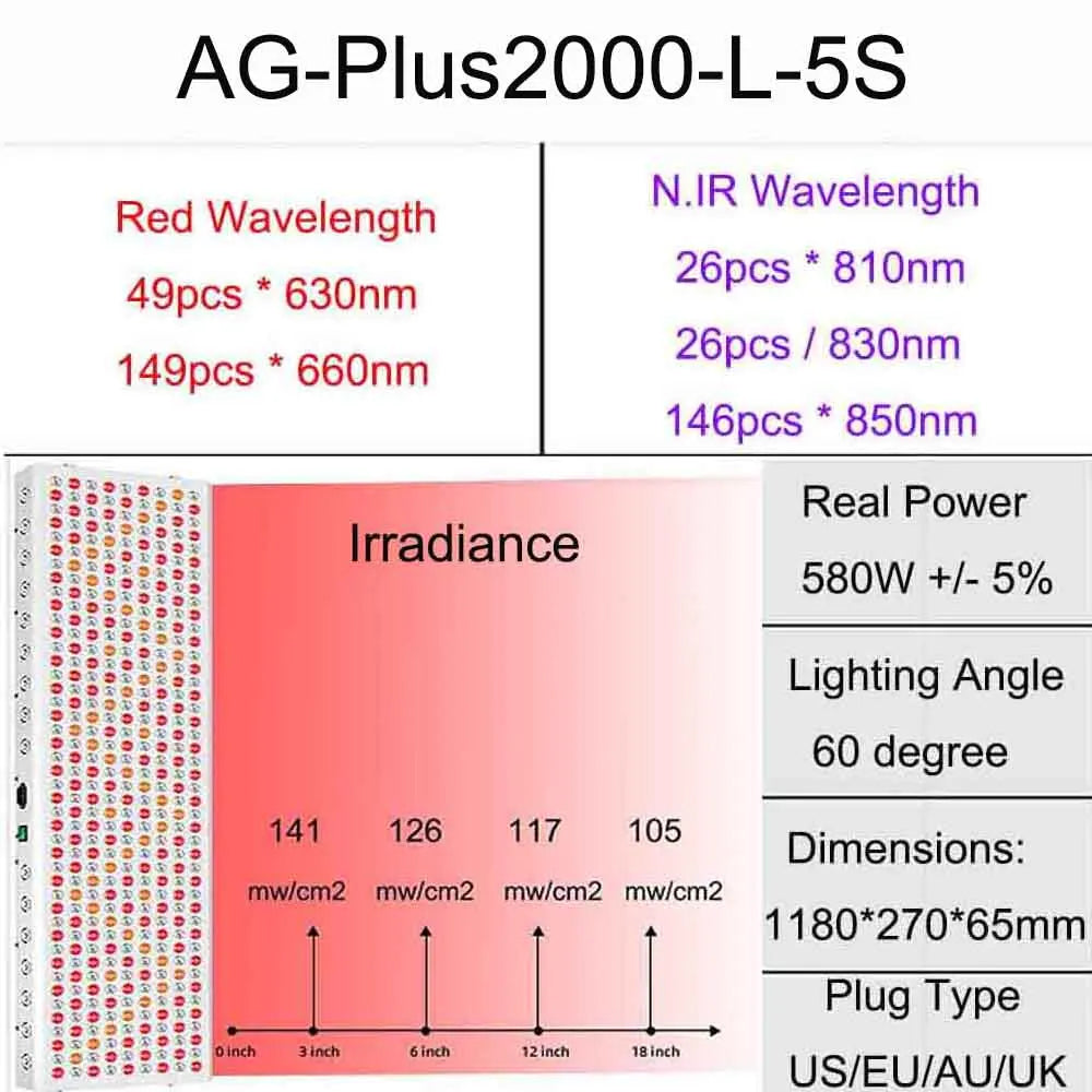 LED Red Light Therapy Panel Full Body 630nm 660nm 810nm 830nm 850nm Near Infrared Lamp Therapy Device P300 P500 P900 P1500 P2000