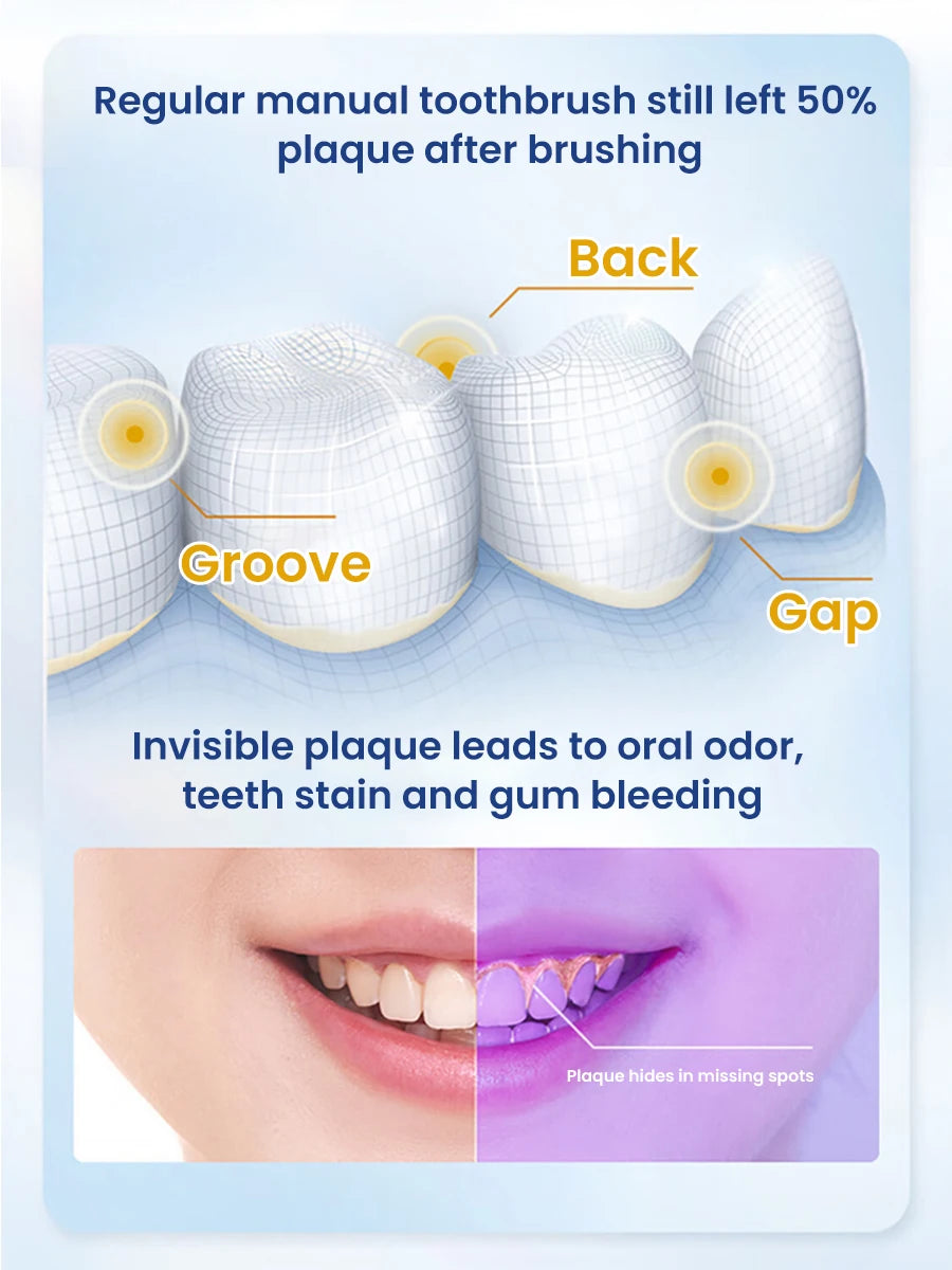 Oral B Electric Toothbrush IO Series Rechargeable Waterproof Smart Rotating Timing Electronic Tooth Brushes IO2 IO3 IO4 IO7 IO9