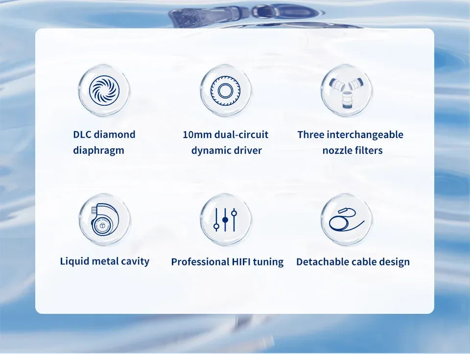 TRN Conch Earphone High-Performance DLC Diamond Diaphragm Dynamic in-Ear Monitors Music Monitors Tuning Wireless earbuds trn v80 Tidesmit