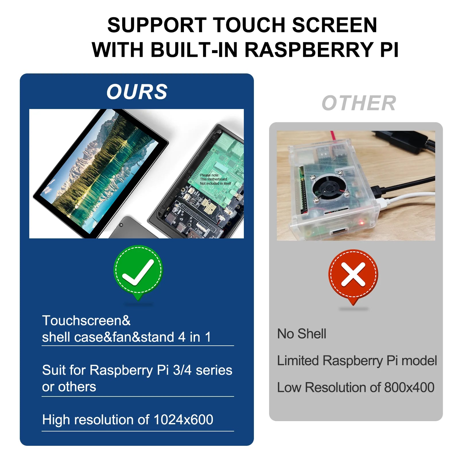 10.1 inch Raspberry Pi Touch Screen Portable Monitor 400nits 1920*1200 LCD Display HDMI Type-C for Raspberry Pi 4 4B 3B+ Zero
