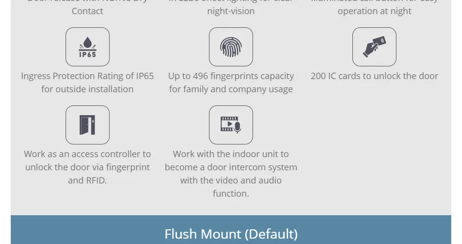 HD Waterproof Doorbell Camera with 3 Buttons Fingerprint RFID Access 1080P for 4 Wire HOMSECUR Video Door Phone Intercom 3 Flats