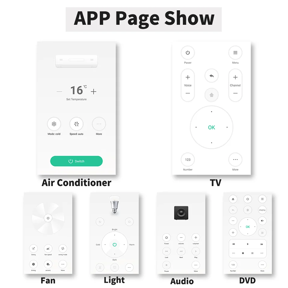 Smart IR Remote Control Hub - S06 Pro WiFi Appliance Controller Tidesmit