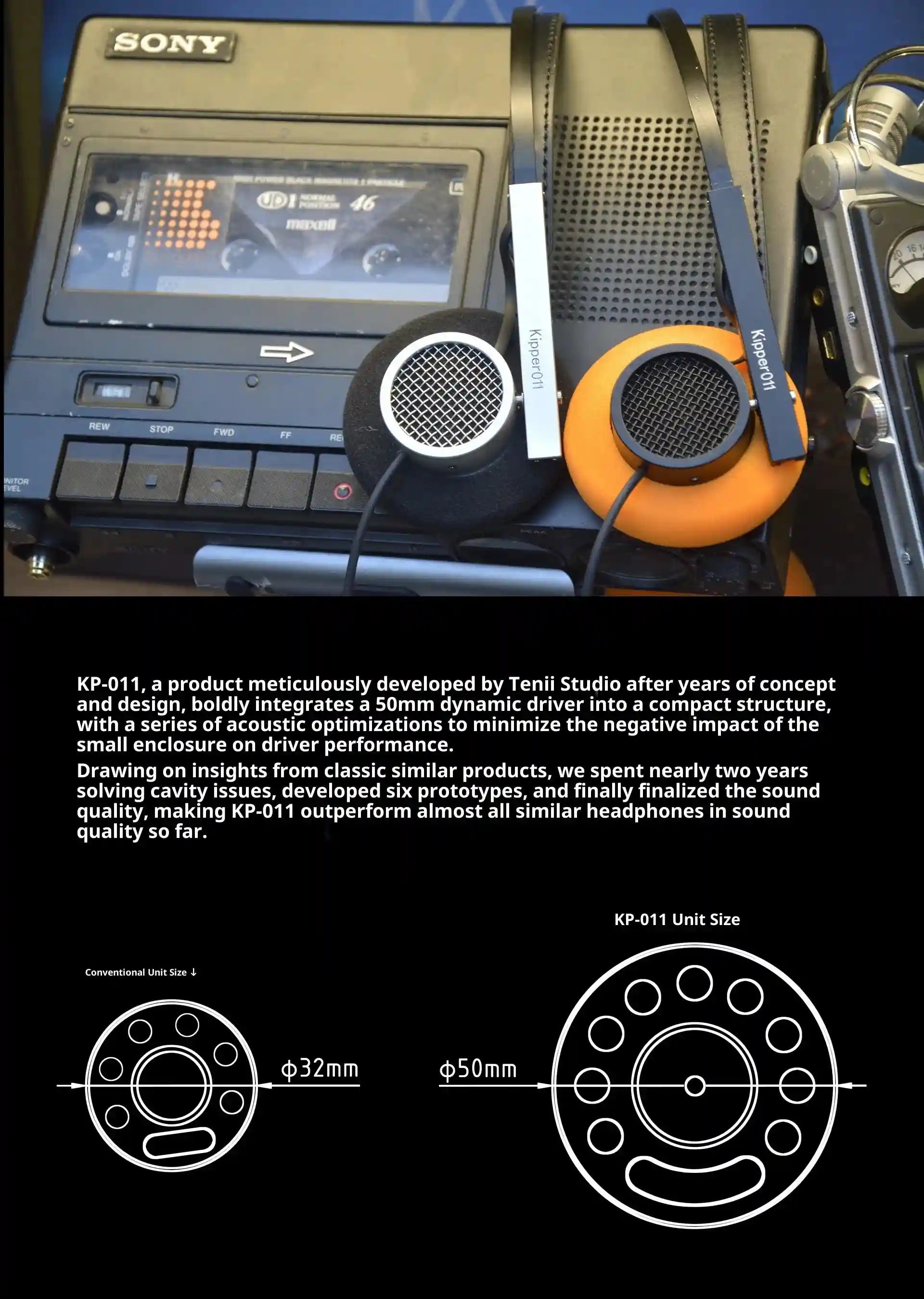 Tidesmit Over-Ear Wired Headphones with 50mm Dynamic Drivers Tidesmit