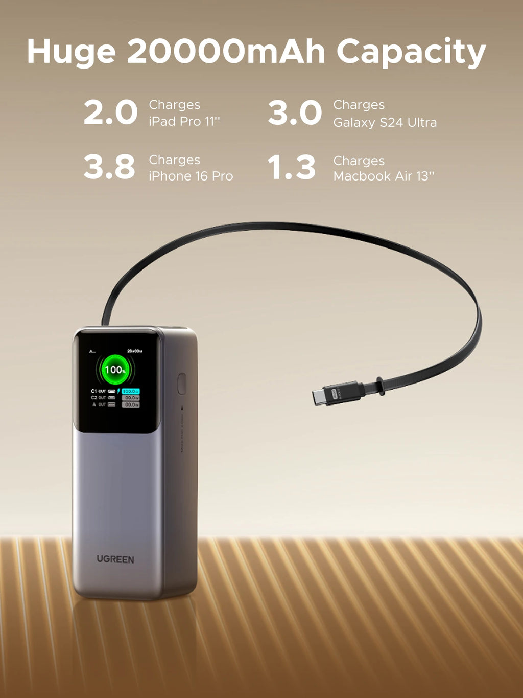 165W Portable Charger 20000mAh - Fast USB-C PD Power Delivery Tidesmit