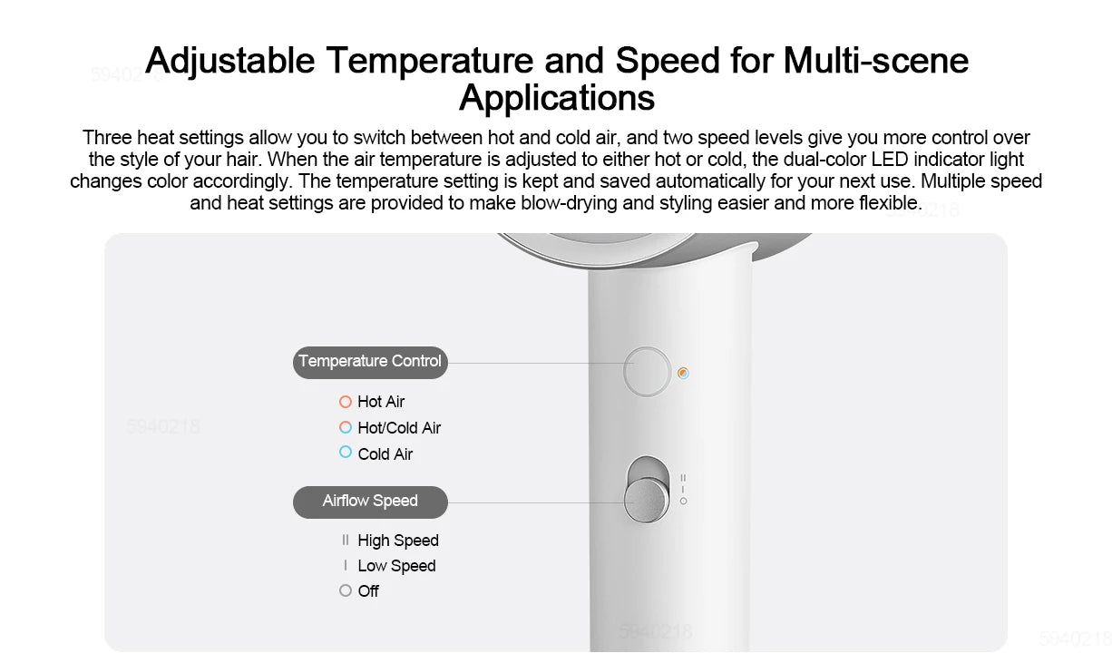 MIJIA H500 ionic hair dryer handle with temperature and speed control buttons for custom hot and cold air styling.