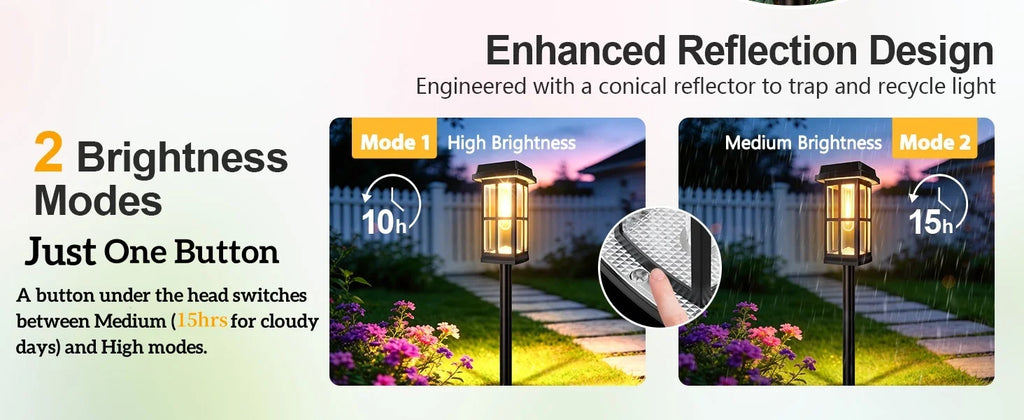 Solar Powered Pathway Lights 8 Pack IP65 Waterproof Auto On Off Outdoor Landscape Lighting Decorative Solar Garden Lamps for Patio Lawn Walkway Driveway Yard